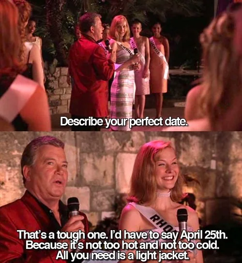 Describe Your Perfect Date Meme, Explained