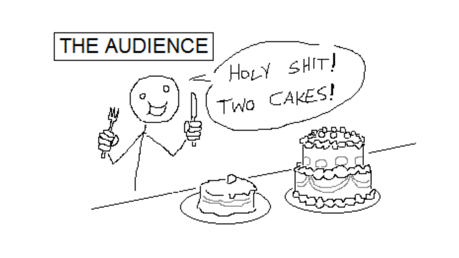 Two Cakes Meme, Explained