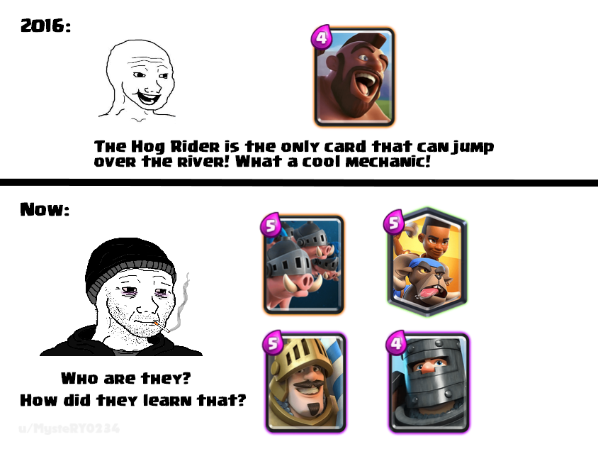Mega Knight Meme, Explained