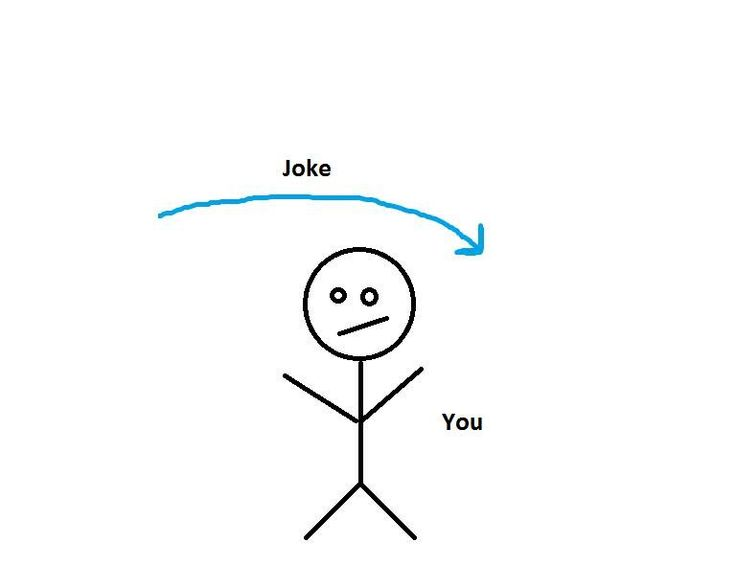 Joke Over Head Meme, Explained