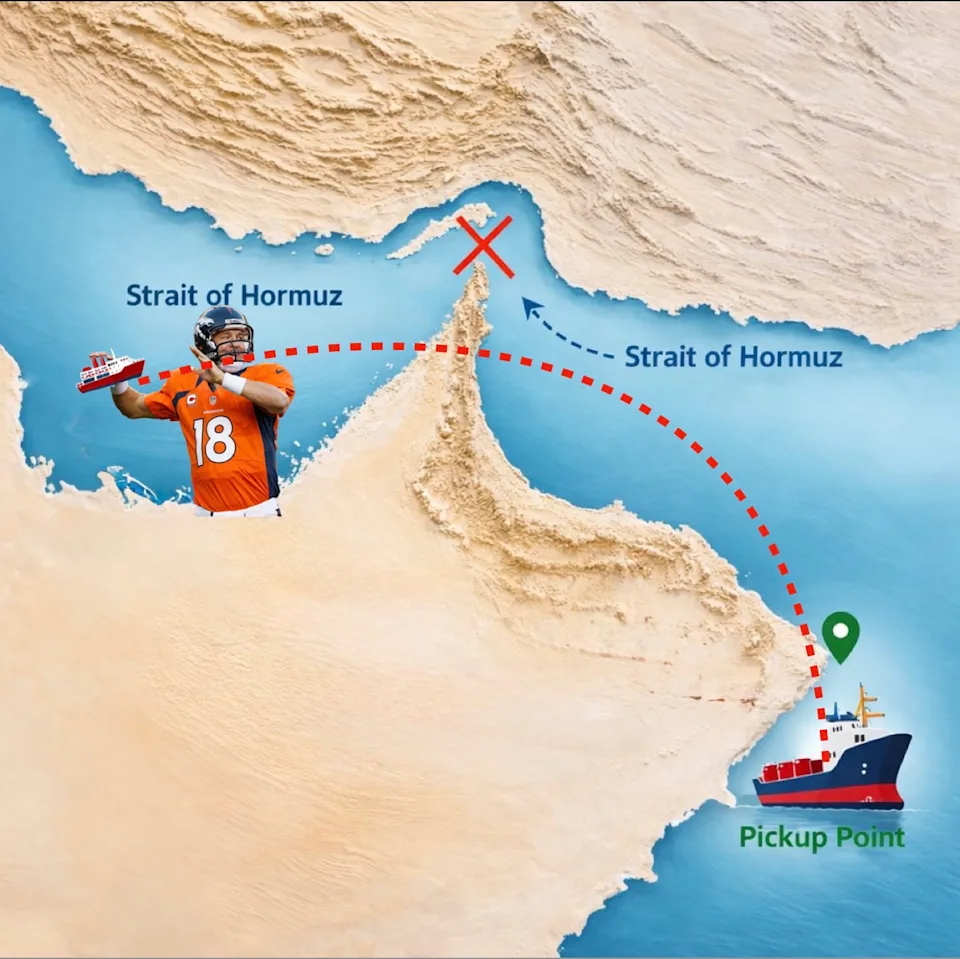 Strait of Hormuz Meme, Explained